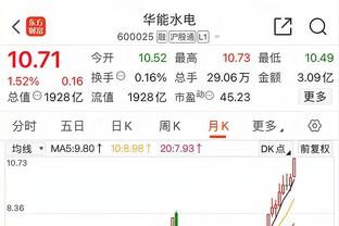 准三双难救主！科比-怀特14中10高效拿到26分10板9助